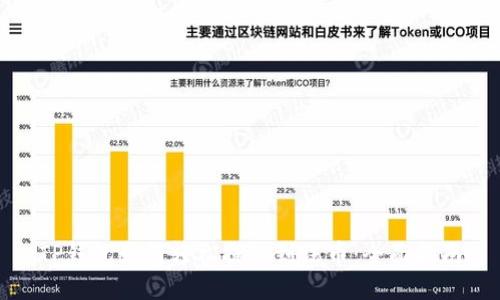 TP钱包如何轻松提现到法币：全面指南