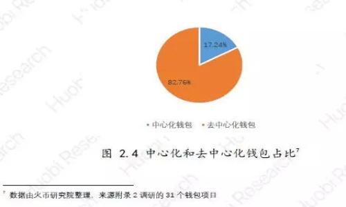 虚拟钱包是一种数字支付工具，允许用户在线存储、发送和接收货币。它通常以应用程序或软件的形式存在，可以在智能手机、平板电脑或电脑上使用。虚拟钱包能够支持多种货币，通常包括本地货币和加密货币，方便用户进行日常消费或转账。

虚拟钱包的特点包括：

1. **便捷性**：用户可以随时随地访问自己的钱包，只需通过互联网即可进行交易。
   
2. **安全性**：大多数虚拟钱包都采用加密技术保护用户的交易信息和账户安全。

3. **多功能性**：不仅可以存储和转账货币，有些虚拟钱包还提供支付账单、购物、金融管理等其他功能。

4. **低费用**：与传统银行或支付方式相比，虚拟钱包的交易费用通常较低，甚至有时是免费的。

## 相关问题

1. **虚拟钱包如何运作？**
   - 解释虚拟钱包的基本运作机制，包括账户创建、充值、交易流程等。

2. **虚拟钱包的安全性如何保障？**
   - 深入分析虚拟钱包所采用的安全措施，如身份验证、加密技术等。

3. **虚拟钱包的优缺点有哪些？**
   - 总结虚拟钱包的优势和可能的缺陷，帮助用户做出选择。

4. **如何选择合适的虚拟钱包？**
   - 提供一些选择虚拟钱包时需要考虑的关键因素。

5. **虚拟钱包的未来趋势是什么？**
   - 讨论虚拟钱包在数字货币时代的演变和未来发展方向。

6. **虚拟钱包与传统银行的区别是什么？**
   - 比较虚拟钱包和传统银行在功能、费用、安全性等方面的不同。

如果您需要，我可以继续为这些问题提供更详细的介绍。