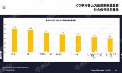 从交易所提币到tpWallet多久到账？详解转账流程与