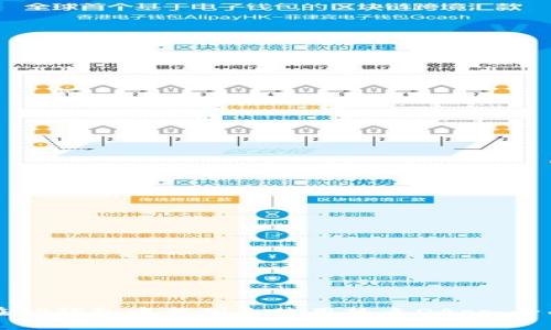 如何在TP钱包中找到和使用热点DApp：全面指南