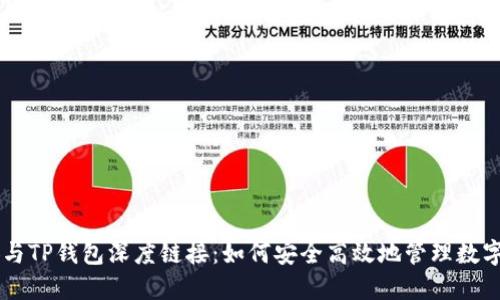 币安与TP钱包深度链接：如何安全高效地管理数字资产