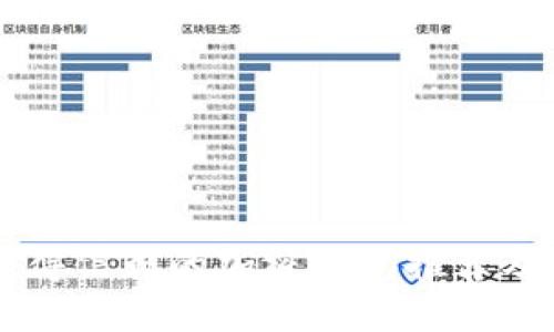 国内最值得信赖的加密钱包推荐及使用指南