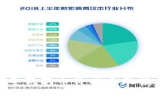 2021年狗狗币价格表及投资分析