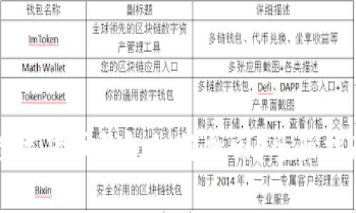 区块链数字货币钱包如何找回？全面指南与技巧