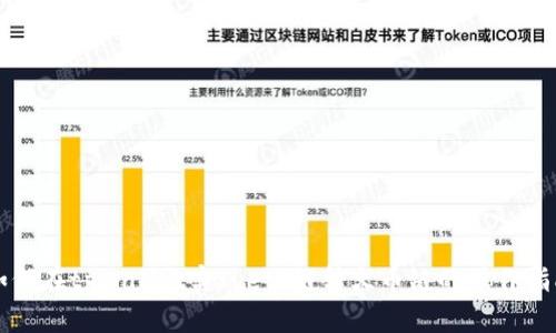 如何在tpWallet实现eth链转火币链的操作指南