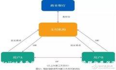 tpWallet桌面端：满足您数字资产管理的最佳选择