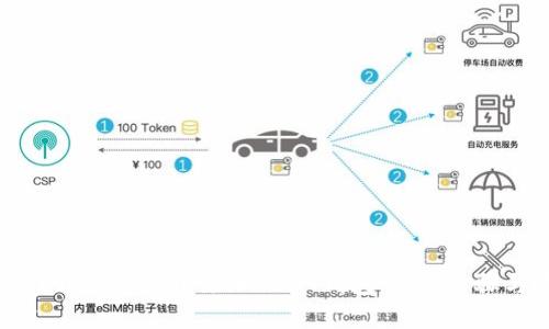 如何在tpWallet中添加USDT钱包：简单步骤与技巧