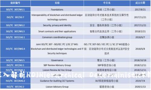 tpWallet使用指南：深入解析HD（Hierarchical Deterministic）钱包的基本概念与实践