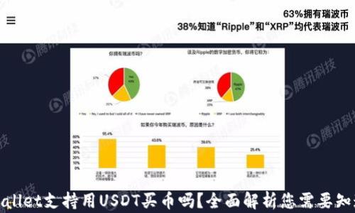 
tpWallet支持用USDT买币吗？全面解析您需要知道的