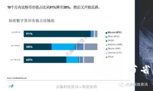 TP钱包BTC转账手续费详解：如何节省交易成本