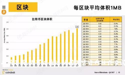 Tokenim 是一家专注于区块链技术和加密货币的公司，具体信息可能会随时间和市场变化而有所不同。你可以通过访问其官方网站或查阅最新的商业新闻来获取最准确的信息。如果你有其他问题，或者需要更详细的解答，请告诉我！