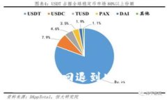 tpWallet升级后如何安全回退到旧版？详细指南与注