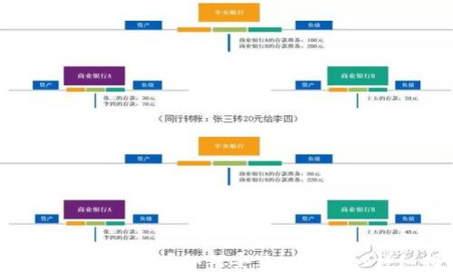 
国内苹果手机用户如何安装tpWallet详细指南