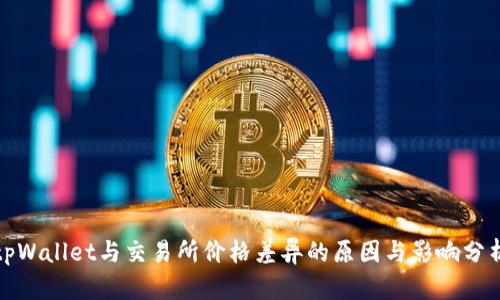 tpWallet与交易所价格差异的原因与影响分析