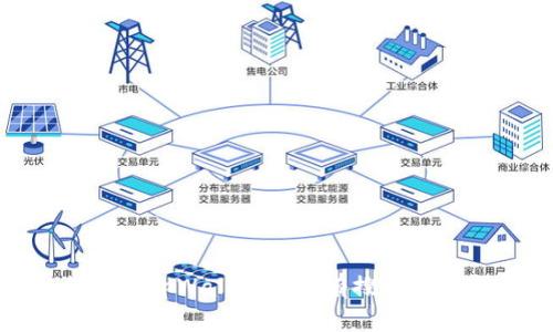 如何解决tpWallet中没有搜索框的问题