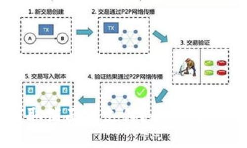 且的
TP钱包为何取消面容支付？全面解读与用户指南