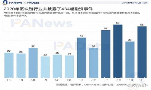  tp钱包——中国官方网站全面解析与使用指南