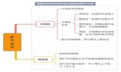  如何查询tpWallet持币地址？详细指南