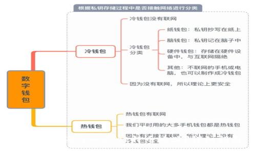  如何查询tpWallet持币地址？详细指南