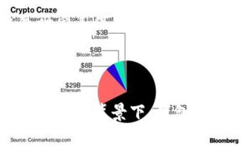 biao ti区块链钱包App排名前十：安全性、易用性与功能性全解析/biao ti

区块链钱包, 钱包App, 排行榜, 数字货币/guanjianci

## 内容大纲

1. **引言**
   - 区块链与数字货币的兴起
   - 钱包的定义与分类

2. **区块链钱包的重要性**
   - 保护资产安全
   - 资产管理的便利性
   - 区块链技术的发展与钱包的关系

3. **区块链钱包的选择标准**
   - 安全性
   - 易用性
   - 功能性与支持的资产种类

4. **2023年区块链钱包App排名前十解析**
   - 各钱包的特点与优势
   - 用户反馈与评价

5. **常见问题解答**
   - 区块链钱包是否安全?
   - 如何选择适合自己的区块链钱包?
   - 热钱包与冷钱包的区别是什么?
   - 区块链钱包如何保障个人隐私?
   - 如何进行资产转账与交易?
   - 钱包丢失或被黑客攻击后如何恢复资产?

6. **结论**
   - 总结前十款钱包的优势
   - 未来区块链钱包的发展趋势

---

### 1. 引言

在数字货币快速发展的时代，区块链技术作为其基础，正在改变着我们对金融交易的传统理解。区块链钱包作为数字货币持有者不可或缺的工具，其重要性不言而喻。面对市场上众多钱包应用，如何选择一款合适且安全的区块链钱包成为了每个数字资产投资者必须面对的问题。

### 2. 区块链钱包的重要性

#### 2.1 保护资产安全

区块链钱包的最基本功能就是保护用户的数字资产。由于数字货币是虚拟的，很容易成为黑客攻击的目标，因此，选择一个安全性高的区块链钱包至关重要。许多钱包提供多重签名、冷存储等功能，以增强资产的安全性。

#### 2.2 资产管理的便利性

通过区块链钱包，用户可以方便地管理各类数字货币资产。无论是转账，还是投资，都可以通过一款钱包轻松完成。许多钱包还提供实时行情、交易记录等功能，帮助用户更好地进行资产管理。

#### 2.3 区块链技术的发展与钱包的关系

随着区块链技术的不断进步，钱包的功能也在逐渐丰富。从最初的仅支持比特币的简单钱包，到现在可以支持多种资产、具有DeFi功能的综合性钱包，钱包的发展正随着区块链技术的演进而不断推陈出新。

### 3. 区块链钱包的选择标准

#### 3.1 安全性

安全性是选择区块链钱包的第一要素。用户应优先考虑采用开源代码、提供多重验证、智能合约审计以及良好安全历史记录的钱包。冷钱包在安全性上更胜一筹，适合长时间存储大额资产。

#### 3.2 易用性

界面友好且易于操作是用户体验的重要组成部分。一款好的区块链钱包应该具备简单的注册、登录流程，以及直观的操作步骤，使新用户能够快速上手。

#### 3.3 功能性与支持的资产种类

支持多种数字资产和功能的区块链钱包会更加受欢迎。用户可以选择那些能够让他们方便地进行交易、交换、质押或参与DeFi的综合型钱包，而不仅仅是存储数字货币。

### 4. 2023年区块链钱包App排名前十解析

在根据各钱包的安全性、功能性、用户评价等因素进行评估后，以下是2023年排名前十的区块链钱包。每一款钱包都有其独特的特点与优势。

#### 4.1 钱包名称及解析

1. **Wallet A**：安全性高，支持多种币种，用户界面友好。
2. **Wallet B**：提供额外的隐私功能，专注于保密交易。
3. **Wallet C**：完善的移动应用，适合日常使用。
4. **Wallet D**：交易手续费低，适合频繁交易用户。
5. **Wallet E**：支持多种DeFi功能，适合投资者。
6. **Wallet F**：出色的客户支持与社区活跃。
7. **Wallet G**：交易速度快，一键操作功能。
8. **Wallet H**：为新手用户提供教育资源与引导。
9. **Wallet I**：强大的资产管理与跟踪功能。
10. **Wallet J**：具有良好声誉，用户评价高。

### 5. 常见问题解答

#### 5.1 区块链钱包是否安全?

安全性是用户在使用区块链钱包时最为关注的问题之一。区块链钱包的安全性取决于多种因素，包括钱包类型、私钥管理、加密技术、用户行为等。...

#### 5.2 如何选择适合自己的区块链钱包?

选择适合自己的区块链钱包需要考虑个人的需求，比如资产种类、交易频率、安全需求等。用户应在选择前进行详细的对比与测试，确保熟悉其功能与操作。...

#### 5.3 热钱包与冷钱包的区别是什么?

热钱包和冷钱包分别适用于不同的场景。热钱包通常连接互联网，更方便进行日常交易，而冷钱包则为离线存储，安全性更强，适合长期持有。了解这两者的使用场景与优缺点，可以更好地管理数字资产。...

#### 5.4 区块链钱包如何保障个人隐私?

一些区块链钱包专注于提供匿名交易与隐私保护功能。加密技术的应用和去中心化特性使得用户的交易信息很难被追踪，从而保障用户的隐私。具体的隐私保护措施因钱包而异。...

#### 5.5 如何进行资产转账与交易?

各类区块链钱包在操作界面与流程上有所不同，一般来说，用户只需进入钱包，选择要转账的资产，输入接收地址及转账金额，确认交易内容后即可完成交易。不同钱包的手续费与转账时间也有所不同。 ...

#### 5.6 钱包丢失或被黑客攻击后如何恢复资产?

如果用户的钱包丢失或受到攻击，恢复资产的关键在于备份和私钥的保护。大多数钱包都允许用户进行备份，用户应在创建钱包时妥善保存助记词或私钥，一旦发生意外，用户可通过这些信息找回资产。 ...

### 6. 结论

综上所述，选择一款适合自己的区块链钱包不仅关系到资产的安全性，也会影响用户的使用体验与投资决策。在不断发展的区块链技术背景下，钱包的功能也将不断更新与，未来的区块链钱包将更加安全、易用与功能强大。