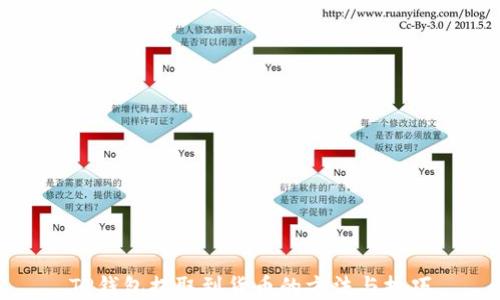 
TP钱包提取到货币的方法与技巧