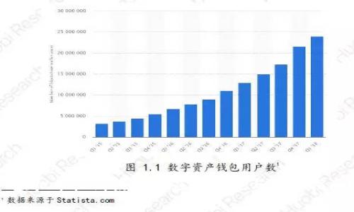 虚拟币收到黑钱的应对措施与预防指南