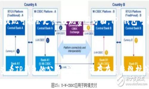 TP钱包：如何出售数字货币并提现详解/
TP钱包, 数字货币, 卖币, 提现/guanjianci

## 内容主体大纲

1. **引言**
   - 什么是TP钱包？
   - TP钱包的基本功能介绍

2. **使用TP钱包出售数字货币的步骤**
   - 注册和登录TP钱包
   - 如何选择要出售的数字货币
   - 卖币操作流程
   - 确认交易和查看交易记录

3. **提现流程及注意事项**
   - 提现的定义及意义
   - TP钱包提现流程
   - 验证身份及安全措施
   - 常见问题及解决方案

4. **TP钱包的优缺点分析**
   - 优点
   - 缺点

5. **安全性保障**
   - 如何确保账户安全
   - 常见的安全隐患

6. **总结**
   - TP钱包的使用体验总结
   - 对新手用户的建议

---

## 内容详述

### 引言

随着数字货币的流行，越来越多的人开始接触和使用 TP 钱包。TP 钱包是一款支持多种数字货币的电子钱包，它具有便捷、安全的特点。在这篇文章中，我们将详细介绍 TP 钱包的使用方法，尤其是如何出售数字货币并提现。

### 使用TP钱包出售数字货币的步骤

#### 注册和登录TP钱包

首先，你需要下载并安装 TP 钱包，并完成注册流程。注册时需要提供一些基本信息，并设置登录密码。注册成功后，打开 TP 钱包并输入密码，登录到你的个人账户。

#### 如何选择要出售的数字货币

在登录成功后，你会看到你的数字资产。在资产页面，你可以看到所有支持的数字货币和你的余额。选择你想要出售的数字货币，并点击相应的交易按钮。

#### 卖币操作流程

接下来，在进入卖币页面后，你需要输入出售的数量和价格。在这里，你可以选择限价交易或者市场交易。限价交易允许你设定一个价格出售，而市场交易则会按照当前市场价格出售。

#### 确认交易和查看交易记录

在确认无误后，提交交易请求。交易成功后，你可以在交易记录中查看到这笔交易的详细信息，包括时间、数量和价格等。

### 提现流程及注意事项

#### 提现的定义及意义

提现是指将你在 TP 钱包中的数字货币转换为法定货币的过程。这个过程通常需要与第三方交易所进行相应的操作。在这一步，了解提现的方式和提现所需的时间非常重要。

#### TP钱包提现流程

要进行提现，你需要找到提现选项，输入你想要提现的金额和提现方式。TP 钱包支持多种提现方式，如银行卡转账或其它电子钱包。填写完成后，提交提现请求。

#### 验证身份及安全措施

为了保障用户资金的安全，TP 钱包可能会要求用户进行身份验证。在提现前，你可能需要上传身份证明文件，并通过二次验证来提高安全性。

#### 常见问题及解决方案

在提现过程中，用户有时会遇到一些问题，比如提现延迟或者无法提现。这时建议你查看钱包的公告，或者咨询客服解决问题。

### TP钱包的优缺点分析

#### 优点

TP 钱包的一个最大优点是其界面简洁易用，适合各类用户。支持多种数字货币交易，用户能够在一个平台上管理多种资产。同时，TP 钱包的安全性相对较高，使用加密技术保护用户的资产。

#### 缺点

然而，TP 钱包也有其不足之处，比如提现的手续费用较高。对新手用户而言，在初次操作时可能不太熟悉，导致交易失败。因此，在出售和提现时，需要仔细阅读每一步提示。

### 安全性保障

#### 如何确保账户安全

保护 TP 钱包账户安全的最佳方法是使用强密码，并开启双重认证。此外，避免在公共 Wi-Fi 环境下登录 TP 钱包，以减少被黑客攻击的风险。

#### 常见的安全隐患

常见的安全隐患包括钓鱼网站和虚假应用。用户在下载 TP 钱包时，请确保从官方渠道下载，避免进入不明网站，以防账户信息泄露。

### 总结

#### TP钱包的使用体验总结

总的来说，TP 钱包作为一款数字货币钱包，其易用性和安全性得到了众多用户的认可。在卖币和提现的过程中，只要遵循正确的步骤，用户就可以轻松实现资产的转移。

#### 对新手用户的建议

对于新手用户，建议在开始交易前多了解数字货币的市场动态，并熟悉 TP 钱包的各项功能。同时，也可以在小额交易中逐渐积累经验，减少操作失误带来的损失。

---

## 相关问题

1. **TP钱包是否提供客服支持？**
2. **如何安全存储TP钱包中的私钥？**
3. **是否可以通过TP钱包进行合约交易？**
4. **TP钱包支持哪些数字货币？**
5. **提现所需的时间和费用是多少？**
6. **如何处理提现失败的情况？**

### TP钱包是否提供客服支持？

TP 钱包提供了在线客服支持，用户可以通过应用内的客服功能进行咨询。此外，TP 钱包还在其官方网站上提供了常见问题解答（FAQ）的板块，方便用户自助解决问题。对于一些复杂的交易问题，建议用户直接联系在线客服，获取实时帮助。

### 如何安全存储TP钱包中的私钥？

存储私钥非常重要，因为它是访问和控制你在 TP 钱包中的资产的唯一凭证。为了保障私钥的安全，用户应该选择将其保存在离线环境中，如纸质备份，不要将其存储在手机或云存储中。此外，定期更换和更新密码，也能提高账户的安全性。

### 是否可以通过TP钱包进行合约交易？

目前，TP 钱包主要用于数字货币的存储和交易，而合约交易一般需要使用专门的交易平台。尽管一些钱包提供了去中心化交易功能，但通常还是建议用户选择具有合约交易功能的专门平台，以获取更好的交易体验。

### TP钱包支持哪些数字货币？

TP 钱包支持多种主流数字货币，如比特币（BTC）、以太坊（ETH）、瑞波币（XRP）等。随着数字货币市场的发展，TP 钱包也不断支持新的数字货币。用户可以在应用内查看当前支持的全部币种列表。

### 提现所需的时间和费用是多少？

提现所需时间通常根据选择的提现方式而定。一般来说，银行转账需要1-3个工作日，而电子钱包的提现可能会更快。提现费用方面，TP 钱包可能会收取一定的手续费，具体费率可以在提现页面找到。建议用户在提现前仔细查看相关费用信息。

### 如何处理提现失败的情况？

如果提现失败，第一步是检查账户余额是否充足，提现信息是否填写正确。若这些都没有问题，可以查看TP钱包的公告，确认是否存在系统维护或异常。如果长时间未收到资金，建议联系 TP 钱包客服进行进一步查询，以确保资金安全。