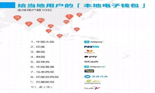 ### 
TP身份钱包：数字身份的安全守护者