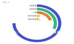 在讨论“T P 钱包薄饼”是否属于交易所这一问题