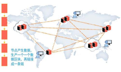   tpWallet充币去中心化的真相揭秘 / 

 guanjianci tpWallet, 充币, 去中心化, 数字货币钱包 /guanjianci 

## 内容主体大纲

1. **引言**
   - 介绍tpWallet及其重要性
   - 阐述去中心化的概念

2. **tpWallet的基本功能**
   - 钱包的类别
   - tpWallet的主要特点
   
3. **去中心化的定义与特点**
   - 何为去中心化
   - 去中心化与中心化的区别
   
4. **tpWallet的去中心化程度**
   - 充币过程的解析
   - 交易安全性评估
   
5. **tpWallet的技术架构**
   - 区块链技术的应用
   - 钱包底层设计
   
6. **tpWallet的优缺点分析**
   - tpWallet的优势
   - 潜在的问题
   
7. **未来发展趋势**
   - 去中心化钱包的发展前景
   - tpWallet在市场中的位置

8. **结论**
   - 对tpWallet充币去中心化的总结

## 内容主体

### 1. 引言

在数字货币逐渐普及的今天，钱包作为储存和管理数字资产的重要工具，其去中心化特性引起了越来越多用户的关注。而tpWallet作为一款流行的数字资产钱包，受到了广泛关注与使用。本文将探讨tpWallet充币是否真的实现去中心化，揭示其背后的真实情况。

### 2. tpWallet的基本功能

#### 钱包的类别

数字货币钱包可以分为热钱包和冷钱包。热钱包即在线钱包，用户随时可以访问；而冷钱包是离线储存的，安全性更高。tpWallet作为一款热钱包，致力于为用户提供便利的交易体验。

#### tpWallet的主要特点

tpWallet支持多种数字货币的存储和管理，同时具备用户友好的界面，便于新手使用。此外，它还支持充币、转账、查看交易记录等多种基本功能，是一个相对高效且安全的选择。

### 3. 去中心化的定义与特点

#### 何为去中心化

去中心化是指将权力和控制分散，不再由单一实体或机构掌控。在区块链技术中，去中心化的核心理念是安全、透明与信任的建立。

#### 去中心化与中心化的区别

中心化的钱包通常由一个公司或组织运作，用户的资金存储在公司的服务器上；而去中心化的钱包则让用户完全掌握自己的私钥和资产，提升了安全性。但也伴随着一定的技术门槛，用户需要自行管理。

### 4. tpWallet的去中心化程度

#### 充币过程的解析

tpWallet充币是通过关联的交易平台进行的，用户的资金实际上是流动于交易所的账户内，这一过程的去中心化程度相对较低。虽然tpWallet支持多种币种的直接充值，但对于用户的资产并没有完全的控制。

#### 交易安全性评估

虽然tpWallet采取了多种安全措施，如二次验证、密码保护等，但在充币的过程中，资产依然存在被中心化交易所控制的风险。因此，在去中心化方面仍存在不足。

### 5. tpWallet的技术架构

#### 区块链技术的应用

tpWallet依托区块链技术来保障交易的安全性与透明性，其底层架构设计旨在提高用户对资产的管理能力，但仍需依赖交易所进行充币等操作，依赖于中心化的机制。

#### 钱包底层设计

tpWallet在技术上采用了多重签名、冷热钱包分离等模式，增强了用户资产的安全性。然而，由于充币过程涉及交易所，部分功能仍需中心化管理。

### 6. tpWallet的优缺点分析

#### tpWallet的优势

tpWallet在用户体验方面表现优异，界面简洁易用，同时支持多种主流货币，方便进行多样化投资与管理。

#### 潜在的问题

tpWallet的去中心化程度有限，使用户在充币时仍然需要信任相关交易所，而这可能导致潜在的安全隐患。用户的资产并未完全掌握在自己的手中。

### 7. 未来发展趋势

#### 去中心化钱包的发展前景

随着区块链技术的不断发展，去中心化钱包将会成为一个重要的趋势，而tpWallet需在此背景下不断提升其去中心化程度，以满足用户需求。

#### tpWallet在市场中的位置

tpWallet现阶段作为热门钱包之一，若能进一步增强其去中心化属性，将能在市场中占据更有利的位置，同时吸引更多用户。

### 8. 结论

综上所述，tpWallet在充币方面的确存在中心化的倾向，用户在充币过程中仍需依赖于中心化平台。然而，随着区块链技术的进步，tpWallet未来可能在去中心化道路上实现更大的突破。

---

## 相关问题

1. **tpWallet如何保障用户资产安全？**
2. **去中心化钱包相较于中心化钱包有哪些优势？**
3. **tpWallet的用户评价如何？**
4. **在充币过程中，用户需注意哪些安全事项？**
5. **tpWallet支持哪些币种的充币？**
6. **未来tpWallet可能会有哪些升级和改进？** 

这些问题将随着内容深入逐步进行详细探讨。