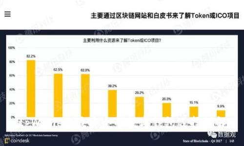 tpWallet：最安全的数字钱包选择详解