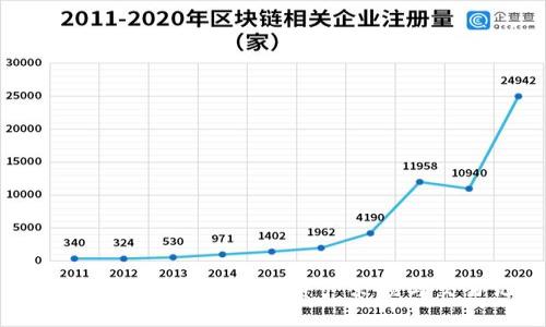 如何查看TP冷钱包中的资产余额与交易记录