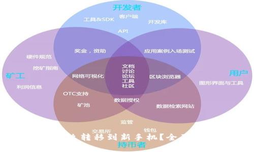 ### TP钱包怎么转移到新手机？全面指南及步骤解析