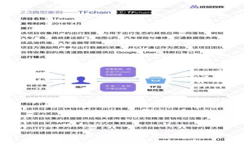 TP钱包丢失后的处理方法及常见问题解答