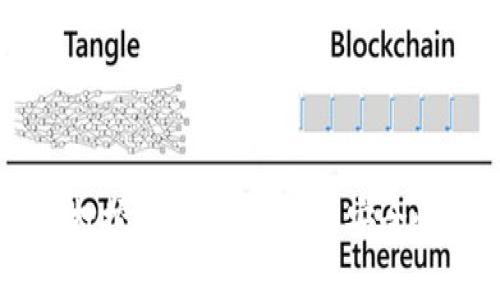 tpWallet质押挖矿：新手必读的安全性和收益分析