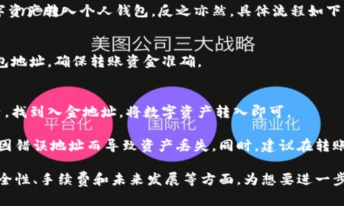 区块链钱包的价值与应用解析/

区块链钱包,数字货币,安全性,去中心化/guanjianci

## 内容主体大纲

1. **引言**
   - 区块链钱包的定义
   - 区块链钱包在数字经济中日益增长的价值

2. **区块链钱包的类型**
   - 热钱包与冷钱包的区别
   - 常见钱包应用及其特征

3. **区块链钱包的价值**
   - 用户资产安全性
   - 便捷性与高效性
   - 去中心化优势
   - 区块链钱包在不同领域的应用

4. **如何选择区块链钱包**
   - 选择标准与建议
   - 评估不同钱包的参数

5. **区块链钱包存在的风险**
   - 安全风险分析
   - 使用中的潜在问题

6. **未来区块链钱包的发展趋势**
   - 技术创新与升级
   - 市场走向与用户需求变化

7. **结论**
   - 区块链钱包在未来数字经济中的重要性

### 1. 引言

在数字经济的发展中，区块链技术正在不断地改变我们的生活和工作方式。其中，区块链钱包作为关键的应用之一，承载了用户的资产与交易信息，成为了数字货币操作的基础工具。

本文将深入探讨区块链钱包的多重价值，包括其安全性、用户便捷性以及去中心化的优势。同时，我们将讨论在选择区块链钱包时应考虑的因素、潜在的风险以及未来的发展方向。

### 2. 区块链钱包的类型

#### 热钱包与冷钱包的区别

区块链钱包可以分为热钱包和冷钱包。热钱包是指持续连接互联网的电子钱包，适合频繁交易的用户。相对而言，冷钱包是离线存储的电子钱包，更加安全，适合长时间存储数字资产。

热钱包的优点在于操作便捷，但其安全性相对较低，因为网络攻击的风险更高。冷钱包虽然使用不便，但其离线存储的特性极大降低了被盗取的可能性。

#### 常见钱包应用及其特征

市场上有许多钱包应用，各具特色。例如，Coinbase和Binance提供用户友好的界面，适合新手使用，而像Electrum这类钱包则更适合经验丰富的用户，因为它们提供了更多的自定义选项。

### 3. 区块链钱包的价值

#### 用户资产安全性

区块链钱包最重要的价值之一就是保护用户的资产安全。通过公钥加密和私钥管理，用户能够对其资产有完全的控制权。相比于传统银行体系，区块链钱包构建了一个更加透明和安全的环境。

#### 便捷性与高效性

区块链钱包的使用极为便捷，用户可以随时随地进行交易，不受时间和地域的限制。这种高效性是推动数字货币快速 adoption 的重要因素之一。

#### 去中心化优势

去中心化是区块链的重要特征，用户不再依赖传统的金融机构，而是通过区块链技术直接与对方进行交易。这种模式减少了中介费用，提高了交易的透明度。

#### 区块链钱包在不同领域的应用

除了个人投资外，区块链钱包在金融、房地产、供应链等众多领域也得到了广泛的应用。每个行业都能找到适合自己的应用方式，提升效率和安全性。

### 4. 如何选择区块链钱包

#### 选择标准与建议

选择一个合适的区块链钱包需要考虑多个因素，包括安全性、便捷性和支持的加密货币种类等。用户应根据自己的需求和经验选择适合的钱包类型。

#### 评估不同钱包的参数

在选择钱包时，用户应关注钱包的用户评价、安全性评级、开发团队及技术支持等多个维度。这些参数能够有效指引用户选择到合适的钱包。

### 5. 区块链钱包存在的风险

#### 安全风险分析

尽管区块链钱包提供了较高的安全性，但用户仍需提高防范意识，避免因密码泄露、钓鱼网站等造成的损失。安全漏洞仍旧是数字资产面临的一大风险。

#### 使用中的潜在问题

用户在使用过程中可能面临各种问题，如钱包软件故障、冻结资产等。这些问题一旦出现，能否及时解决直接影响用户体验与资产安全。

### 6. 未来区块链钱包的发展趋势

#### 技术创新与升级

随着技术的不断进步，区块链钱包也将不断进行创新与升级。例如，新的多重签名技术可以进一步提高安全性，确保用户资产安全。

#### 市场走向与用户需求变化

未来，用户对区块链钱包的需求将更加多样化，市场会推出更多类型的钱包来满足不同用户的需求。这也将推动整个行业的进一步发展。

### 7. 结论

区块链钱包在数字经济中的价值不可忽视，它不仅能提供高效的交易体验，还能保障用户资产的安全。随着技术进步与市场需求的变化，区块链钱包的未来发展也将愈加广阔。

---

## 常见问题解答

### 问题 1: 区块链钱包与传统银行账户有什么不同？

区块链钱包与传统银行账户的区别

区块链钱包与传统银行账户的主要区别在于去中心化和资产控制权。传统银行账户由银行管理，用户需依赖银行进行交易和资产管理。而区块链钱包，则由用户自己管理，资产的控制权完全在用户手中。

传统银行的交易处理时间较长，且需支付手续费。而区块链钱包的交易几乎为实时，且手续费通常更低或甚至是免费的。此外，区块链的透明性使得所有交易记录皆可追踪，确保交易安全。

然而，传统银行提供的保障更为完善，如存款保险和更强的客户服务。但这也意味着用户需要向银行支付更多的费用，而区块链钱包则可以通过技术保证安全性，带来更自由灵活的资金使用体验。

### 问题 2: 如何确保区块链钱包的安全性？

提高区块链钱包安全性的措施

确保区块链钱包安全性的方法多种多样，以下是一些有效的措施：

1. **强密码**: 使用复杂且独特的密码，并定期更换，避免使用个人信息如出生日期等容易被猜到的密码。
   
2. **双重认证**: 启用双重认证功能，即便密码泄露了也难以被他人使用钱包。

3. **冷钱包存储**: 使用冷钱包离线存储大量资产，降低被网络攻击的风险。

4. **备份恢复**: 定期对私钥和助记词进行备份，并存放在安全的位置。发生设备故障时可以及时恢复钱包。

5. **定期更新软件**: 及时更新钱包应用软件，以确保修复已知的安全漏洞。

6. **谨慎使用公共网络**: 在公共Wi-Fi环境下，尽量避免进行数字货币交易，以免被网络攻击者截获信息。

### 问题 3: 区块链钱包的未来发展趋势是什么？

区块链钱包的未来发展

未来，区块链钱包将朝着几个方向发展：

1. **智能合约集成**: 钱包将可能集成更多的智能合约功能，使用户能够在钱包中直接进行更加复杂的债务合约、资产转移等操作。

2. **安全技术研究**: 由于安全性是数字资产保护的重中之重，未来钱包的安全技术将不断升级，尤其是在身份验证和数据加密领域。

3. **用户友好性**: 未来钱包将致力于提升用户体验，例如更直观的界面、更快速的交易处理，确保更多用户能够快速上手。

4. **多资产支持**: 将会支持越来越多的加密货币和代币项目，满足用户多元化的资产需求。 

5. **法规合规**: 随着虚拟货币监管政策的变化，区块链钱包也会逐步与法规接轨，规范市场行为并保障用户权益。

6. **跨链技术的支持**: 支持跨最多的多种区块链技术，使用户用户在不同的区块链之间无缝转移资产。

### 问题 4: 区块链钱包怎么使用？ 

使用区块链钱包的方法

使用区块链钱包并不复杂，以下是使用流程的主要步骤：

1. **选择钱包类型**: 首先，根据自己的需求选择热钱包或冷钱包。新用户可以选择桌面或移动端的热钱包，而长期储存资产的用户则可考虑选择硬件冷钱包。

2. **下载安装**: 从官方渠道下载并安装钱包软件，避免使用来源不明的软件，确保安全。

3. **创建账户**: 启动钱包后，按照指示进行账户注册，设置强密码，并妥善记录助记词，确保在数据丢失时可以找回钱包。

4. **充值与转账**: 用户可通过交换平台将法币或其他数字资产转入钱包。同时，也可以使用钱包直接转账到其他用户的钱包地址。

5. **管理资产**: 钱包使用过程中，用户可以随时查看资产变化，进行交易记录查询，定期备份密钥和助记词以确保资产安全。

6. **定期更新**: 为确保安全性，时刻注意钱包软件的更新，并进行版本升级。

### 问题 5: 区块链钱包的手续费如何计算？

区块链钱包交易手续费的计算方式

区块链钱包的手续费通常由几个因素决定：

1. **网络状态**: 区块链网络的拥堵情况直接影响手续费。网络越忙，用户为了加快交易处理速度需要支付的手续费就越高。

2. **交易复杂性**: 如果交易涉及多个输入或输出，手续费会相应增加，因为这些交易需要更多的计算来处理。

3. **交易类型**: 不同的交易类型支付的手续费可能不同。例如，通过智能合约进行的操作通常需要比简单的转账支付更高的手续费。

4. **钱包设置**: 一些钱包允许用户自己设定手续费，用户可以选择快速或一般速度，支付更高的手续费以加快交易，或者选择低手续费，等待较长时间的交易处理。

为了降低手续费用，用户通常可以选择在网络状态相对较好的时机进行交易，或者选择较低的手续费完成交易，但这可能需要等待更久时间。

### 问题 6: 区块链钱包支不支持交易所转入转出？

区块链钱包与交易所的转入转出支持情况

区块链钱包确实支持与交易所的资产转入和转出。用户可以通过交易所将数字资产转入个人钱包，反之亦然。具体流程如下：

1. **转入资金**:
   - 在交易所内，将用户的资产提取至己方钱包地址。此时需提供正确的钱包地址，确保转账资金准确。

2. **转出资金**:
   - 用户可以从钱包内将数字资产转移至交易所进行交易。在交易所账户内，找到入金地址，将数字资产转入即可。

在进行钱包与交易所之间的转移时，要务必注意转账地址的准确性，确保不会因错误地址而导致资产丢失。同时，建议在转账前先进行小额试交易，确认路径畅通。

以上是有关区块链钱包及其相关问题的详细探讨，内容涵盖了其使用方法、安全性、手续费和未来发展等方面，为想要进一步了解区块链钱包的用户提供了丰富的信息。