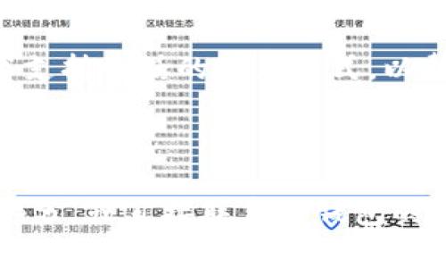 如何在电脑上下载安装Tp钱包，快速上手指南  
Tp钱包, 钱包软件, 下载安装, 电脑教程/guanjianci

## 内容主体大纲：

1. 引言
   - 什么是Tp钱包
   - Tp钱包的功能和优势

2. 安装前的准备
   - 系统要求
   - 备份与安全考虑

3. 下载Tp钱包
   - 访问官方网站
   - 选择适合的版本

4. 安装Tp钱包
   - 安装步骤详解
   - 常见问题与解决方案

5. 初次使用Tp钱包
   - 设置和创建钱包
   - 导入已有钱包

6. 日常使用Tp钱包
   - 转账与接收资产
   - 查看资产与交易记录

7. 安全使用Tp钱包
   - 安全设置推荐
   - 防范常见风险

8. 结语
   - Tp钱包的未来发展

9. 常见问题解答
   - Q1: Tp钱包是否支持所有币种？
   - Q2: 如果忘记密码怎么办？
   - Q3: 如何恢复钱包？
   - Q4: Tp钱包的费用是多少？
   - Q5: Tp钱包是否安全？
   - Q6: 如何联系客服？

---

## 详细内容：

### 1. 引言

在数字货币的时代，Tp钱包作为一个多功能的数字资产钱包，受到了越来越多用户的关注。用户可以方便地进行各种数字货币交易、存储和管理。本文将为您介绍如何在电脑上下载安装Tp钱包，帮助新手用户快速上手。

### 2. 安装前的准备

#### 系统要求

在下载安装Tp钱包之前，您需要确保您的电脑系统符合其要求。Tp钱包通常支持Windows、macOS和Linux系统。为了保证安全性，建议使用最新的操作系统版本及更新的浏览器。

#### 备份与安全考虑

在开始之前，务必备份您重要的文件，并确保电脑没有被病毒或恶意软件感染。安全性是使用任何钱包软件时必须考虑的因素，确保您的设备处于安全状态，可以有效防止财产的丢失。

### 3. 下载Tp钱包

#### 访问官方网站

为确保软件下载的安全性，请访问Tp钱包的官方网站。在浏览器中输入官方地址，避免点击不明链接，以防下载到伪造的软件。

#### 选择适合的版本

在官网上，您可以看到多个版本的下载链接。请选择适合您电脑系统的版本进行下载。例如，如果您使用Windows系统，请选择Windows版本的Tp钱包。

### 4. 安装Tp钱包

#### 安装步骤详解

下载完成后，双击安装包，按照提示进行安装。在安装过程中，您可能需要阅读用户协议并确认同意。在安装过程中，请耐心等待，直到安装完成。

#### 常见问题与解决方案

在安装过程中，您可能会遇到一些常见问题，例如安装包未下载完全、权限不足等。针对这些问题，建议您检查网络连接，确保安装包完整，并以管理员身份运行安装包。

### 5. 初次使用Tp钱包

#### 设置和创建钱包

初次使用Tp钱包，您需要创建一个新钱包。按照提示填写相关信息，并设置一个强密码。建议使用字母、数字和特殊字符的组合，以增强密码的安全性。

#### 导入已有钱包

如果您之前已经有Tp钱包，您可以选择导入已有的钱包。输入您的助记词或私钥，按照软件提示完成导入。

### 6. 日常使用Tp钱包

#### 转账与接收资产

使用Tp钱包进行资产的转账与接收非常方便。在主界面中，可以查看转账和接收的选项。输入接收者的地址和转账金额，确认信息无误后即可完成转账。

#### 查看资产与交易记录

在Tp钱包中的资产管理页面，您可以方便地查看自己的数字资产和交易记录。每笔交易的时间、金额及状态都可以清晰地记录和查询。

### 7. 安全使用Tp钱包

#### 安全设置推荐

为了保障您的数字资产，Tp钱包提供了一系列的安全设置，包括启用双重验证、定期更换密码等。请根据自己的需求进行相应的安全设置。

#### 防范常见风险

在使用Tp钱包的过程中，用户应提高警惕，尤其在处理较大数额的交易时，务必要仔细确认接收地址是否正确，避免因操作失误造成财产损失。

### 8. 结语

Tp钱包作为一个便捷的数字资产管理工具，适合广泛的用户群体。掌握其基本的使用方法后，您将能轻松管理自己的数字资产。随着数字货币技术的不断发展，我们相信Tp钱包还会带来更多优秀的功能，为用户提供更好的使用体验。

### 9. 常见问题解答

#### Q1: Tp钱包是否支持所有币种？
目前Tp钱包支持多种主流数字货币，但并不是所有币种都支持。对于小众币种，您需在官方网站查询具体支持情况。在使用前，建议先熟悉钱包支持的币种，以避免不必要的麻烦。

#### Q2: 如果忘记密码怎么办？
如果您忘记了Tp钱包的密码，可以使用账户的助记词或者恢复种子短语来找回账户。务必将私钥和助记词保存在一个安全的地方，并在需要时进行恢复操作。

#### Q3: 如何恢复钱包？
要恢复钱包，您需要下载并安装Tp钱包，然后选择恢复钱包，输入您之前保存的助记词或私钥，自行设置新的密码即可。

#### Q4: Tp钱包的费用是多少？
Tp钱包的使用是免费的，但在进行转账时，会涉及到网络交易费用。每种币种的费用不同，具体情况请在完成交易前查看费用说明。

#### Q5: Tp钱包是否安全？
Tp钱包采用行业领先的安全技术来保护用户资产，但 wallet 的安全性也与用户的安全意识密切相关。使用时请保持强密码、开启双重验证，并定期备份钱包信息。

#### Q6: 如何联系客服？
如遇到问题，您可以通过Tp钱包的官方网站找到客服支持。一般来说，官网会提供邮箱、在线聊天或技术支持电话的联系方式，以帮助用户解决问题。

---

以上是关于如何在电脑上下载安装Tp钱包的详细教程。如果您有任何疑问，可以参考最后的常见问题部分，或直接联系Tp钱包的官方客服获得帮助。希望这篇文章能够帮助您顺利安装和使用Tp钱包，享受数字货币带来的便利！