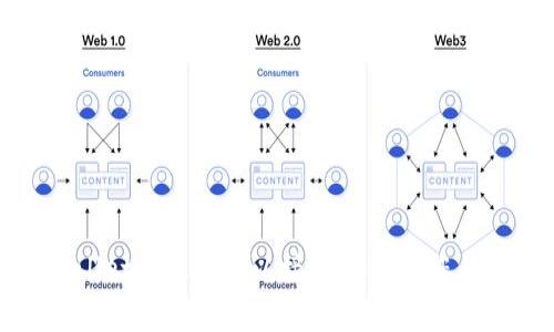 选择tpWallet的最佳链以接收USDT: 您的终极指南