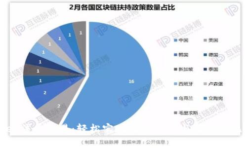 tpWallet法币交易：轻松实现数字资产与法币的无缝转换