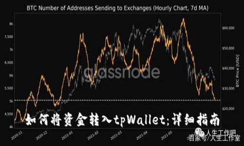 如何将资金转入tpWallet：详细指南