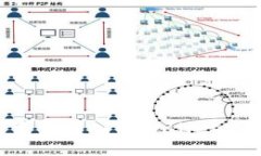 如何将资金转入tpWallet：详细指南