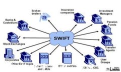 全面解析tpWallet子钱包：加密货币管理新选择