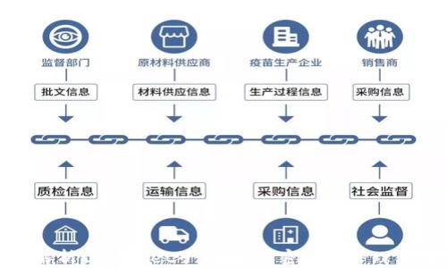 
全面解析tpWallet子钱包：加密货币管理新选择