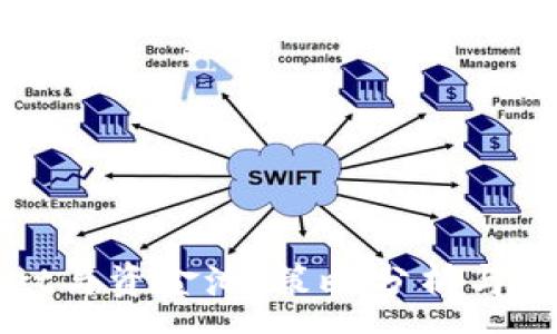 :
tpWallet与资金池：策略分析与收益评估