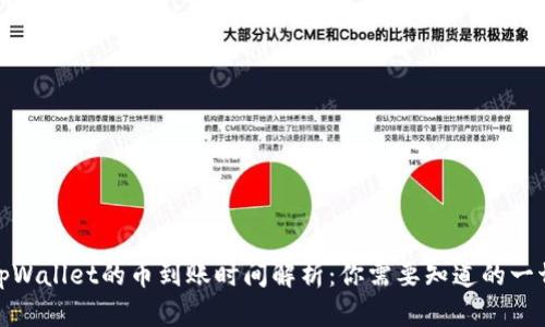 tpWallet的币到账时间解析：你需要知道的一切