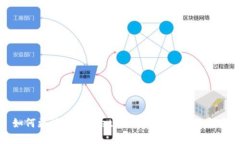 如何更换tpWallet上的币头像：详细指南