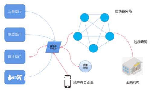 如何更换tpWallet上的币头像：详细指南