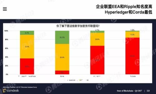 如何在tpWallet中查看GPT金鸡币走势图