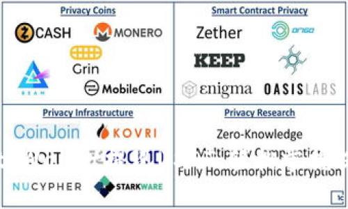 如何从tpWallet提现USDT，轻松掌握提现流程