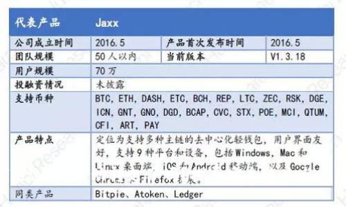 TPWallet币被自动转走了吗?探寻安全隐患与解决方案